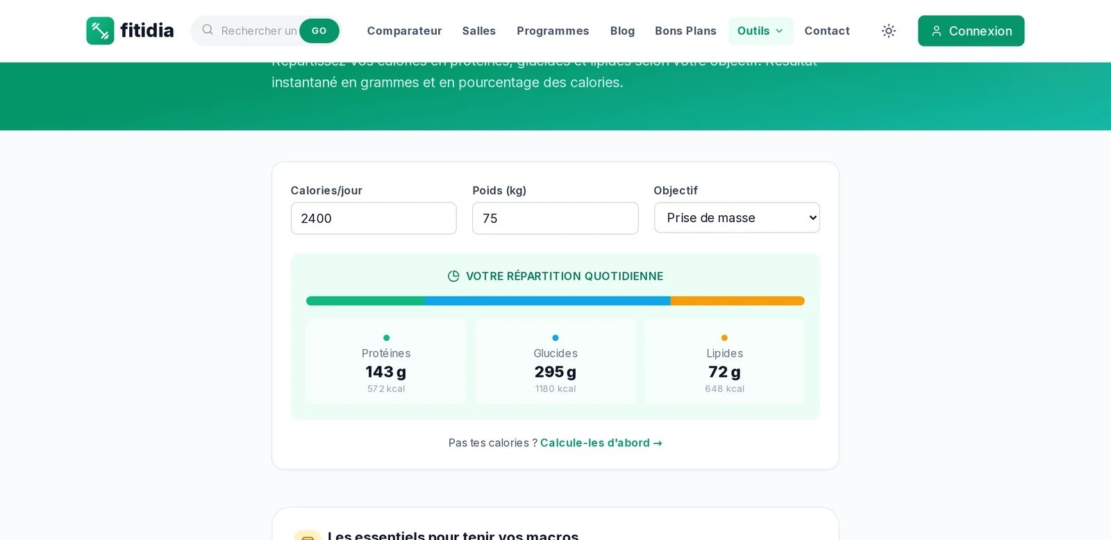 Le calculateur de macros et sa répartition quotidienne